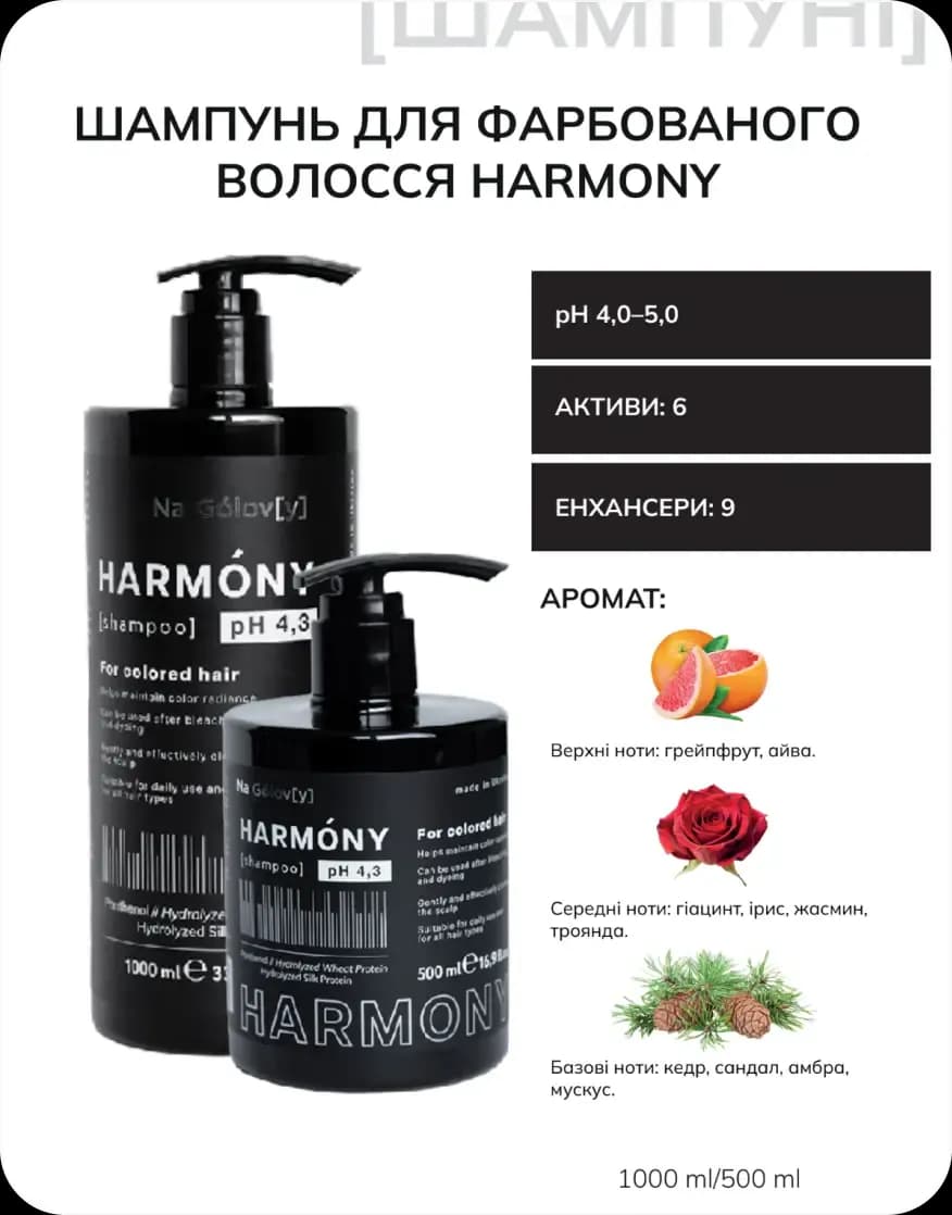 Компендіум “Шампунь для фарбованого волосся Harmony”