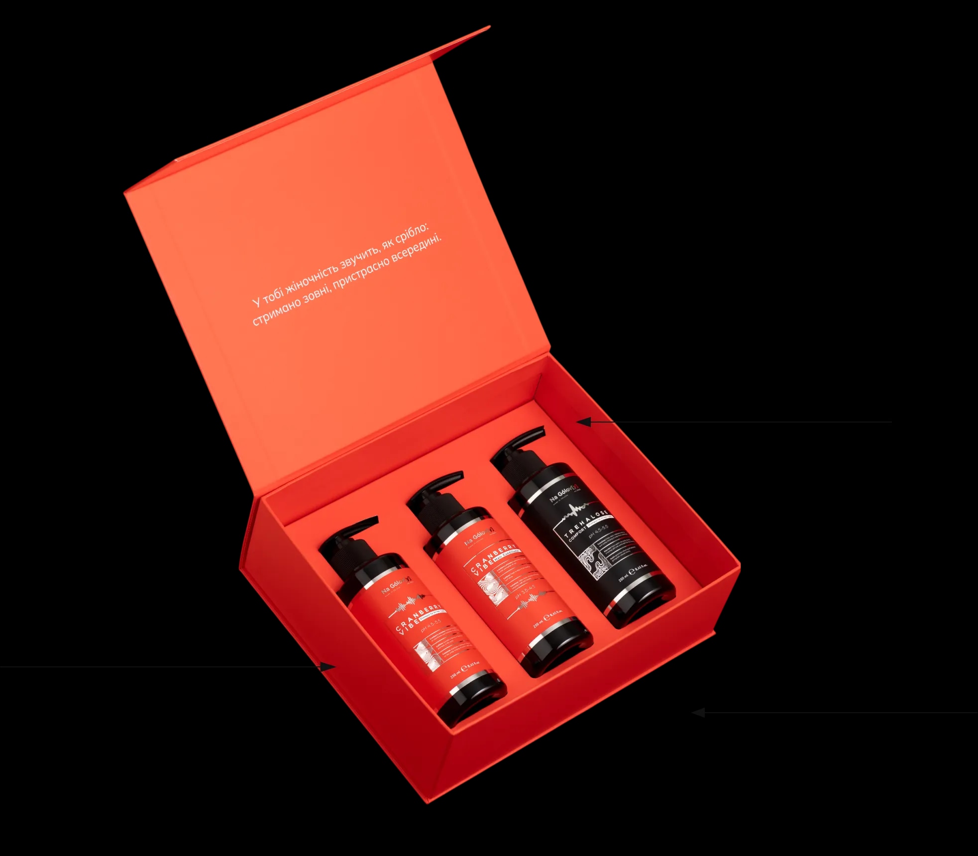 Червоний набір - Gift-Box